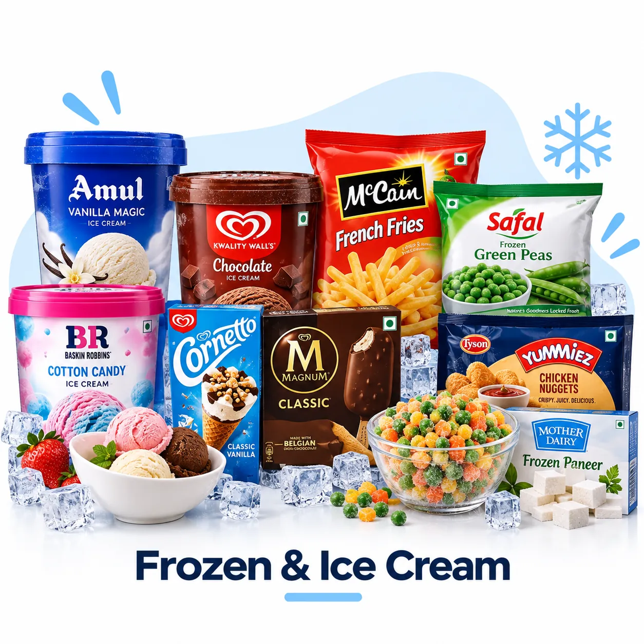 Frozen & Ice Cream